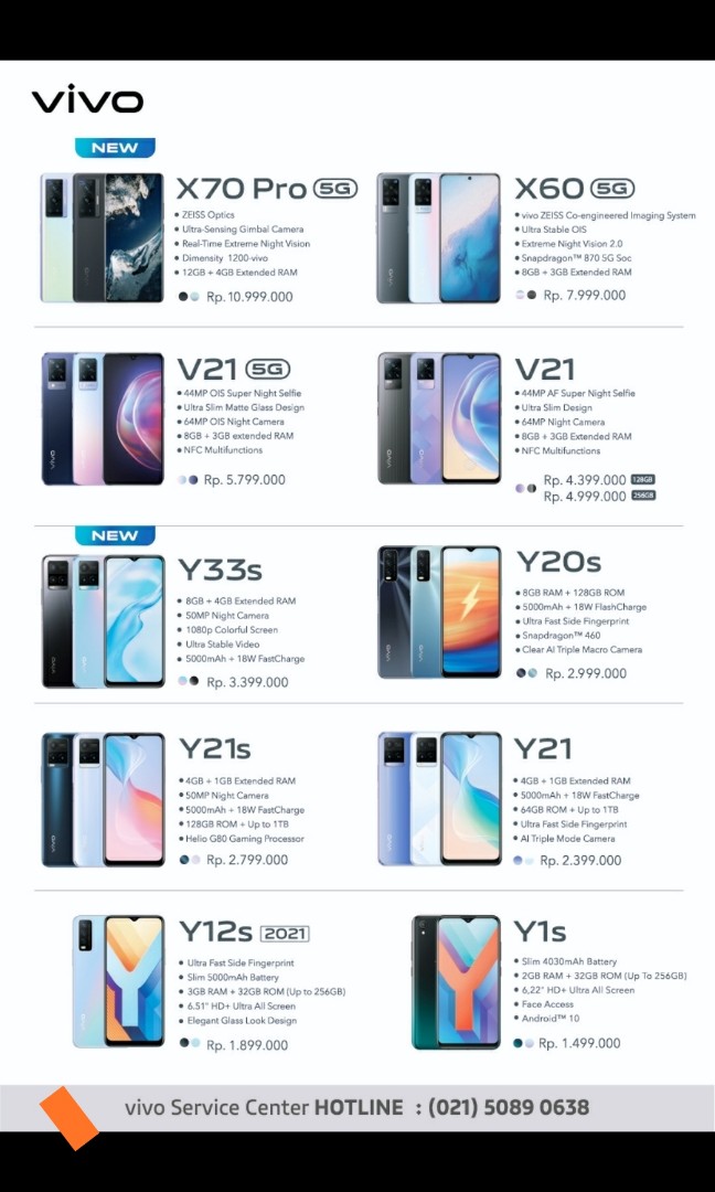 Kredit Hp Smartphone Tanpa Dp 2021 Telepon Seluler Tablet Ponsel Android Lainnya Di Carousell