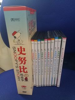 （分類：）位於 。 由 fancycat88 提交（商品編號 1123903285，圖片 1）。簡介： 。