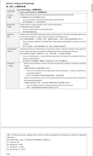 （分類：）位於 。 由 imkinston 提交（商品編號 1124258447，圖片 1）。簡介： 。