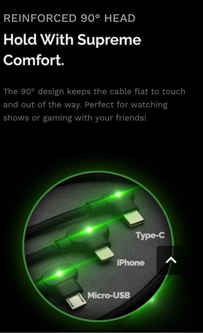 Brand new Titan Power Cable Type C 1.8m Cable, Mobile Phones