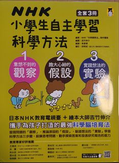 （分類：）位於 。 由 maruko_lo 提交（商品編號 1124258755，圖片 1）。簡介： 。