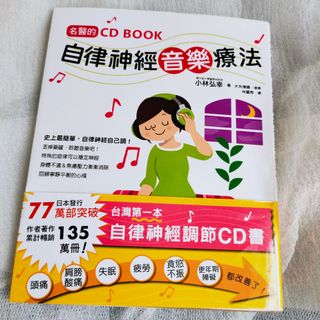 由 biniboco (刊登 ID 1124369750，圖片 1) 提交，位於 的 (類別：)，說明：。