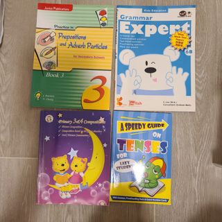 （分類：）位於 。 由 amwy1 提交（商品編號 1124423604，圖片 1）。簡介： 。