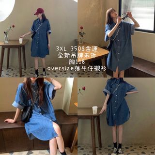 由 __houhou (刊登 ID 1124483801，圖片 1) 提交，位於 的 (類別：)，說明：。