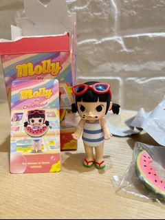 由 fan____ (刊登 ID 1124101232，圖片 1) 提交，位於 的 (類別：)，說明：。