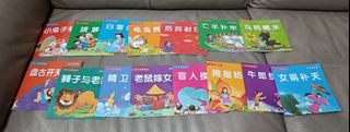 （分類：）位於 。 由 royytw 提交（商品編號 1124681571，圖片 1）。簡介： 。