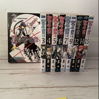 （分類：）位於 。 由 kingking_li 提交（商品編號 1124565874，圖片 1）。簡介： 。