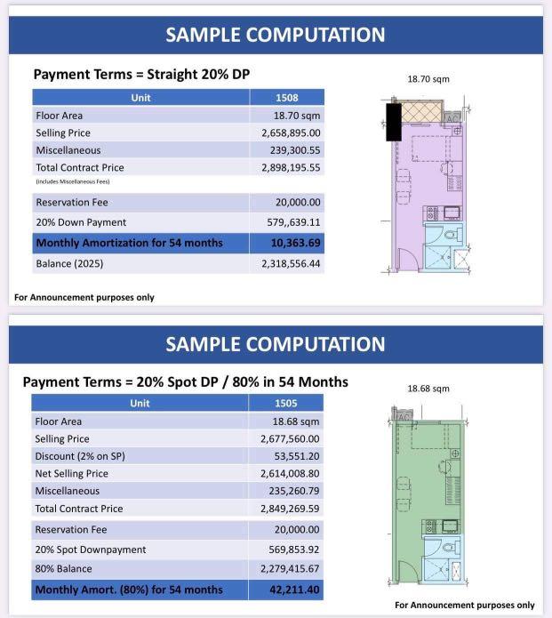 Rent to own Studio unit 18.5sqm 8k monthly near And cbn Panay Ave
