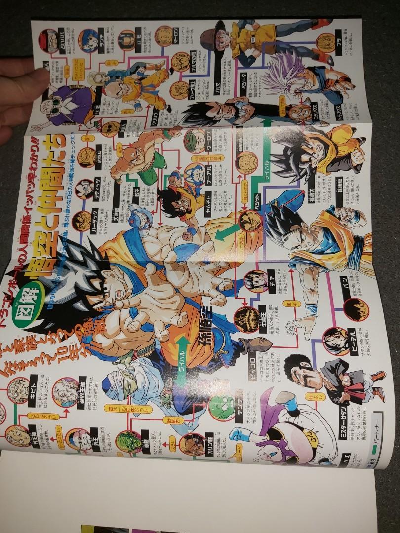 NARUTO -ナルト- 初版　全72巻セット　First Edition 龍珠大全集Dragon Ball 1 2 3 4 5 6 7 Complete Illustrations Story