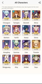(Category: ) located in . Submitted by jiguu (Listing ID 1128936894, Image 1). Description: .