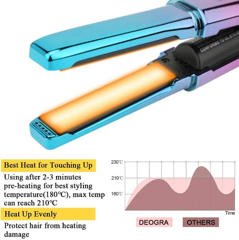 Deogra cordless hotsell lipstick straightener