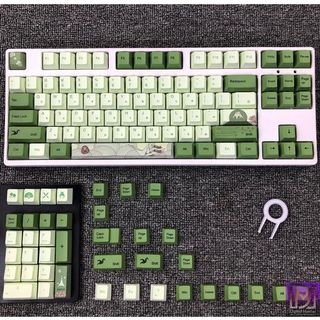 (Category: ) located in . Submitted by etomvk (Listing ID 1128941954, Image 1). Description: .