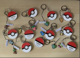 (Category: ) located in . Submitted by bidmickey (Listing ID 1080391877, Image 1). Description: .