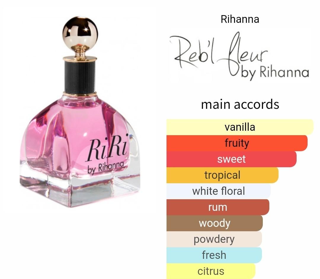 Riri by discount rihanna parfum