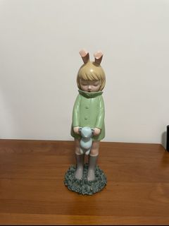 （分類：）位於 。 由 wwang117 提交（商品編號 1130746504，圖片 1）。簡介： 。