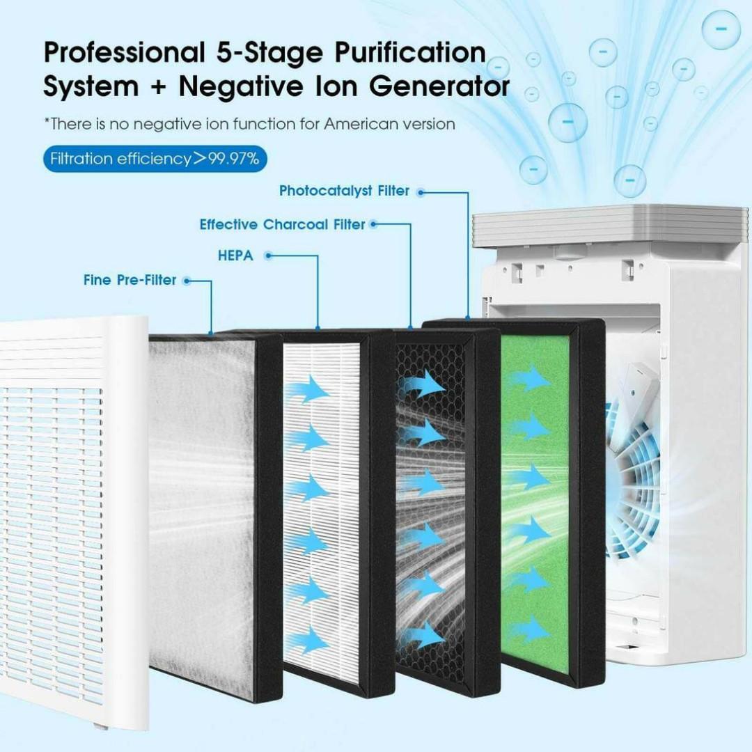 Hosome store air purifier