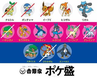 (Category: ) located in . Submitted by munoo (Listing ID 1125423866, Image 1). Description: .