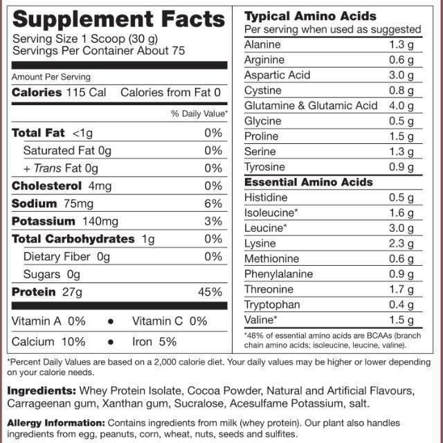 America Pharma Whey Protein Isolate, Health & Nutrition, Health