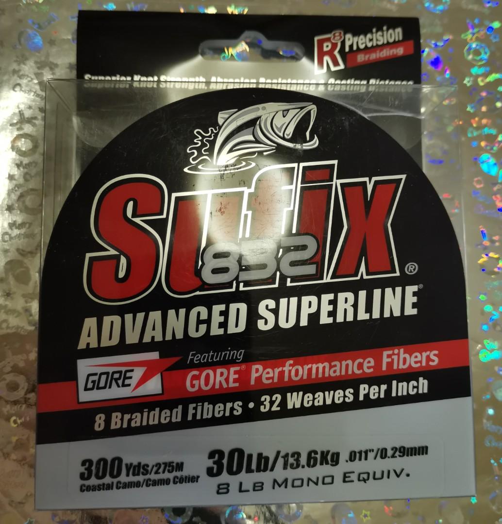 (220 Deal) Penn Conflict II 5000 **Penn Lightest Reel**, Sports