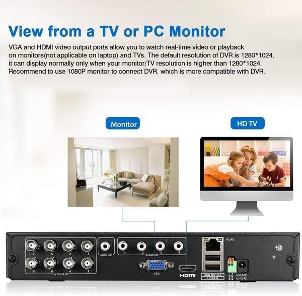Floureon 8ch 1080n cctv sale