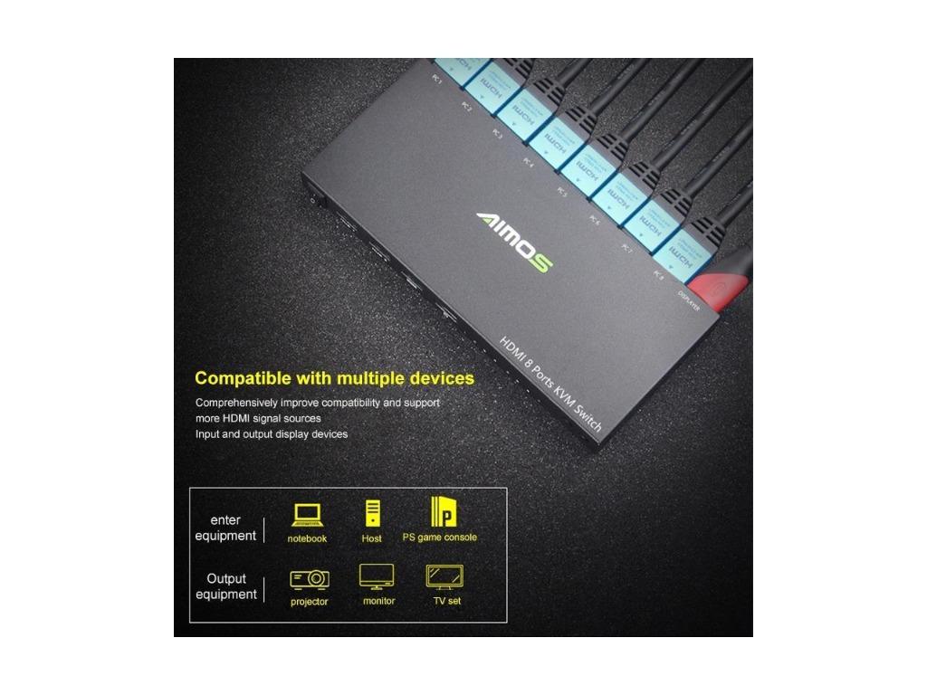 11128 AIMOS HDMI KVM切替器 8入力1出力 AIMOS KVM 8ポート