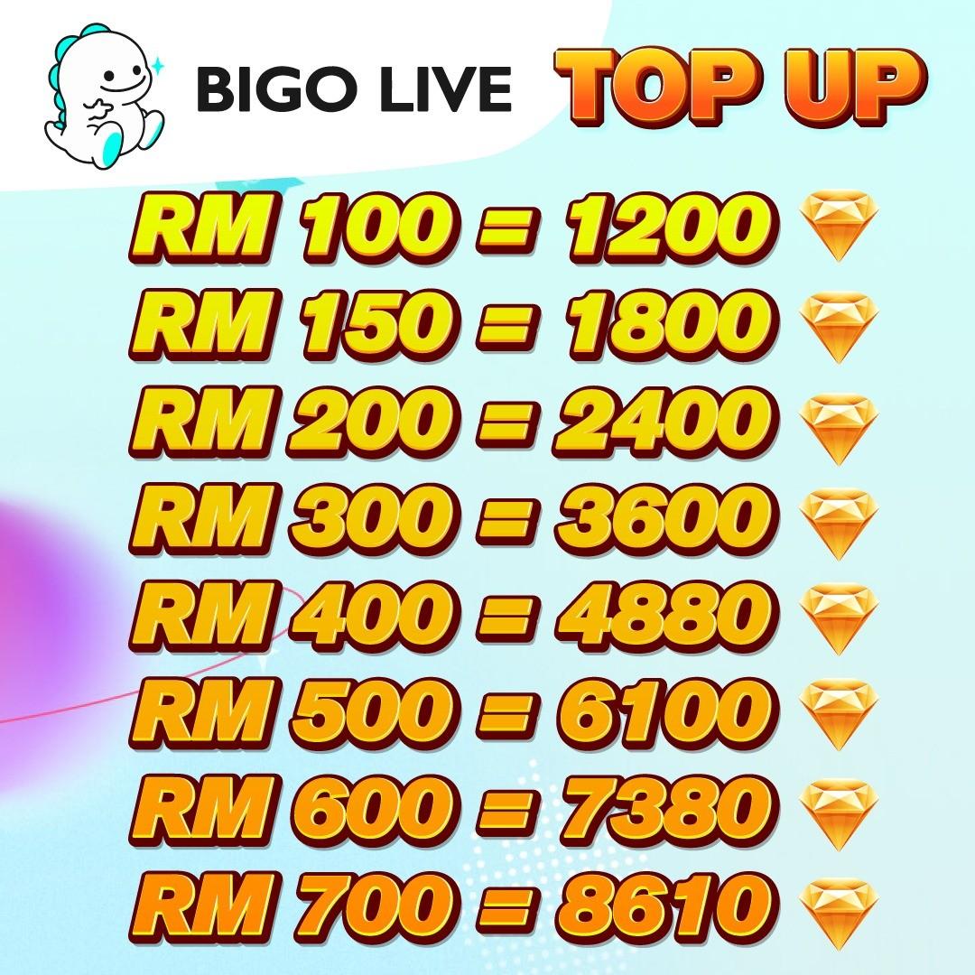 Bigo private malaysia