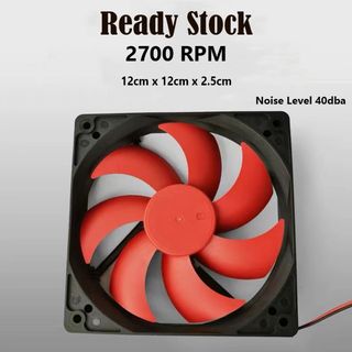 (Category: ) located in . Submitted by theminershop (Listing ID 1123857320, Image 1). Description: .