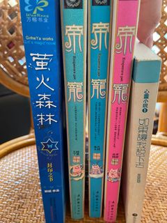 （分類：）位於 。 由 saikit0414 提交（商品編號 1131314092，圖片 1）。簡介： 。
