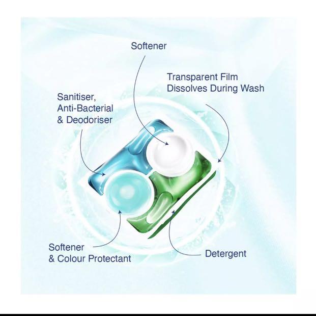 New Look! KA 4in1 (46 pods) Antibacterial Laundry Capsules Detergent