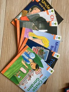 （分類：）位於 。 由 tammyttttt 提交（商品編號 1131254358，圖片 1）。簡介： 。