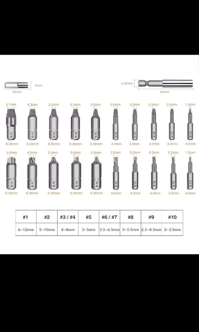 Screw Extractor Bolt Extractor Stripped Screw Tool, Furniture & Home