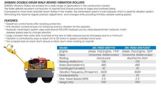 Single Drum Doubel Drum Walk Behind Vibration Rollers (Category: Construction Tools & Equipment) located in Manila. Submitted by ebuymoako (Listing ID 1131421302, Image 2). Description: Pre Order Shibaru Single Drum Walk Behind Vibration Rollers Also available for Double drum.