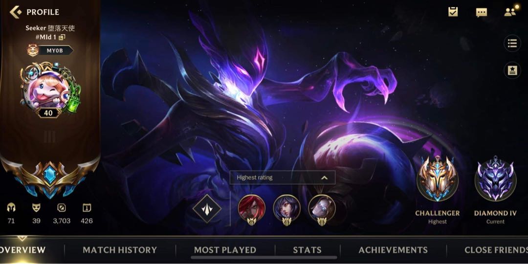 Wild rift challenger account, Video Gaming, Gaming Accessories, Game ...