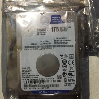 (Category: ) located in . Submitted by kavin_sg (Listing ID 1131245339, Image 1). Description: .
