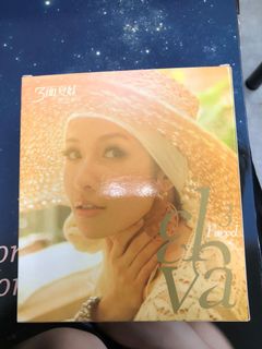 由 laynee (刊登 ID 1131446343，圖片 1) 提交，位於 的 (類別：)，說明：。