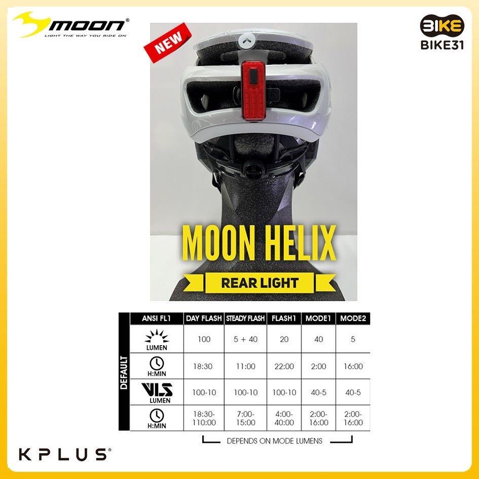 Moon helmet hot sale light