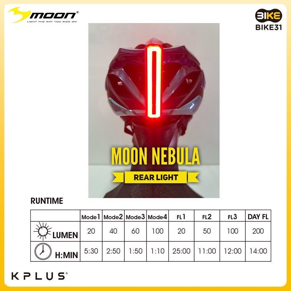 Moon Bicycle Lights on KPLUS helmets, Sports Equipment, Bicycles