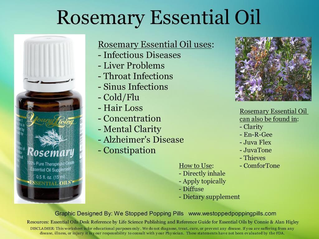 Rosemary young shop living