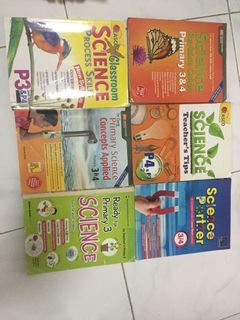 (Category: ) located in . Submitted by layadharshini (Listing ID 1131463692, Image 1). Description: .