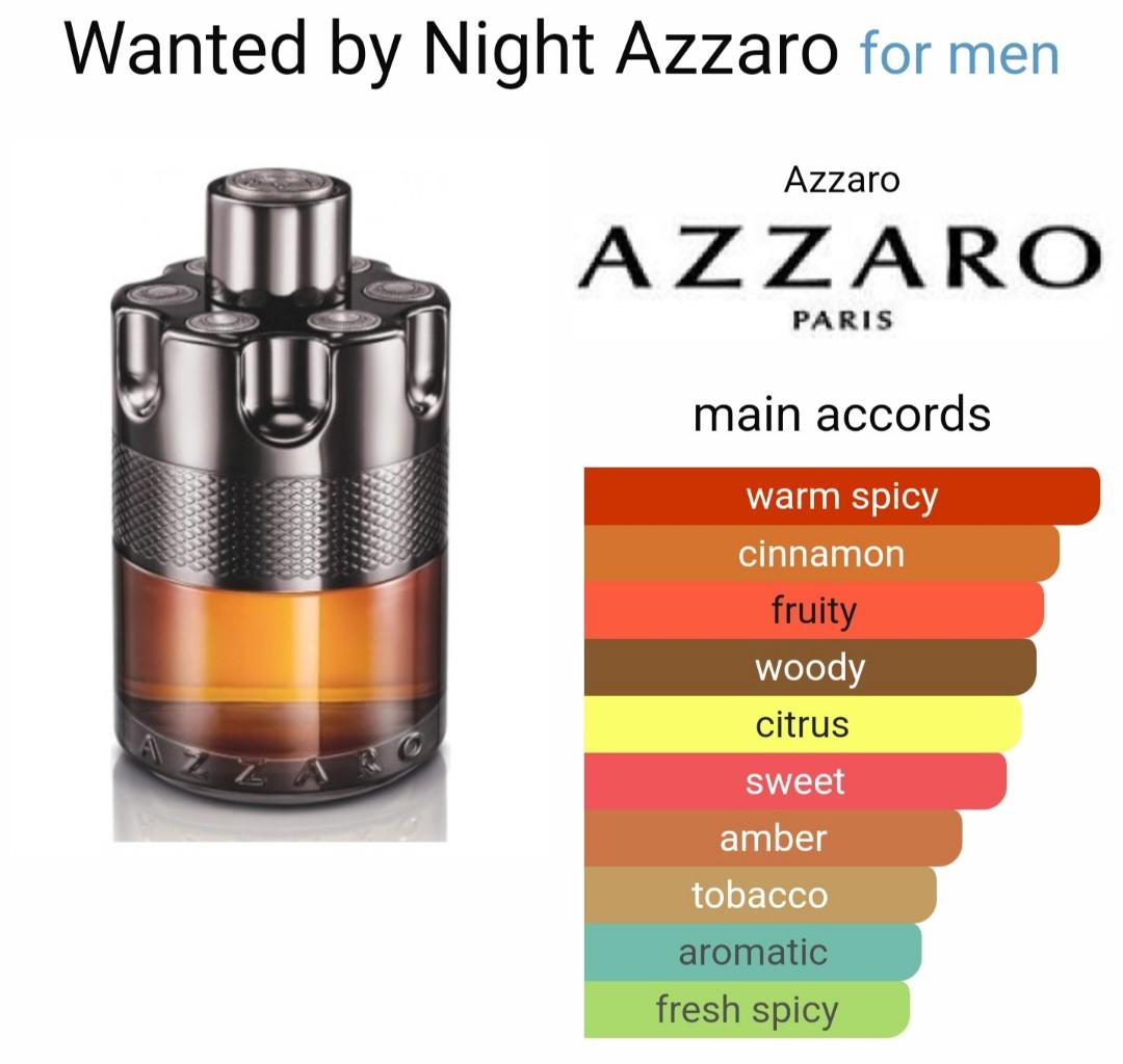 Azzaro wanted by night tester sales