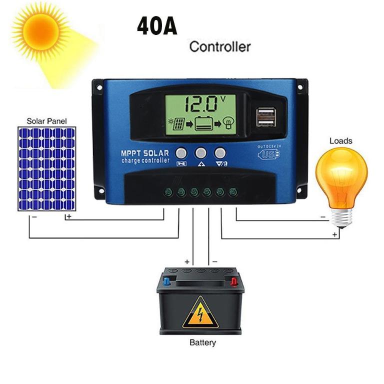 Y H Mppt 40a 60a 100a 12v 24v Auto Focus Tracking Solar Panel Charge Controller Regulator With Dual Usb Port Lcd Display Model Wanderer Bl912 Blue Tv Home Appliances Electrical Adaptors Sockets On Carousell