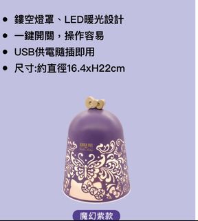由 bang7 (刊登 ID 1131820860，圖片 1) 提交，位於 的 (類別：)，說明：。