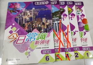 （分類：）位於 。 由 hkabchan 提交（商品編號 1130382636，圖片 1）。簡介： 。