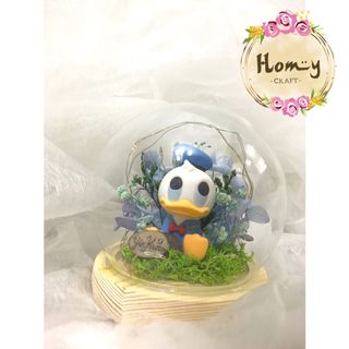 （分類：）位於 。 由 homy.craft 提交（商品編號 1131689581，圖片 1）。簡介： 。