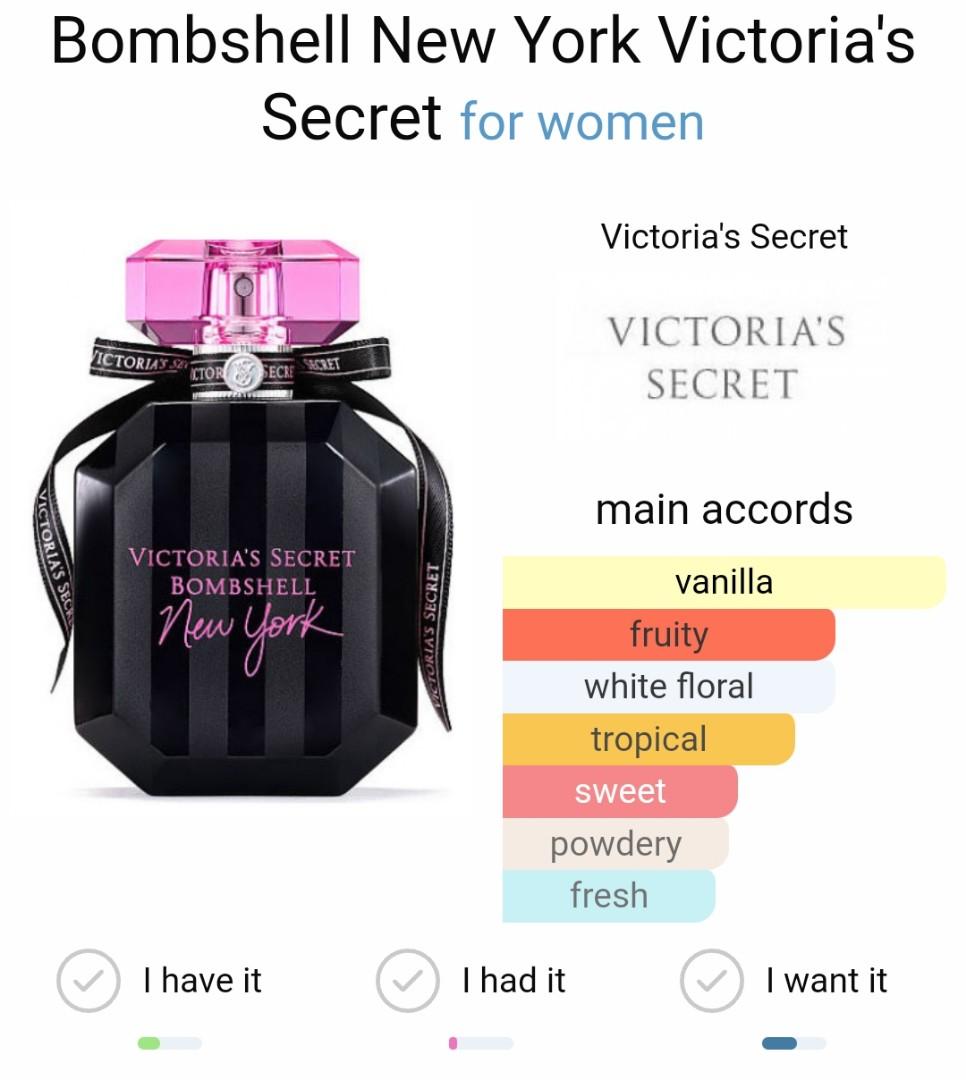 Bombshell new york eau de parfum hot sale