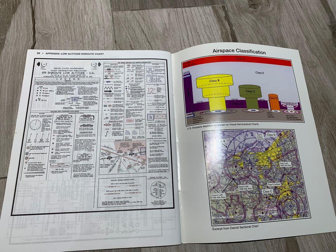 ASA Aeronautical chart user’s guide, 書籍、休閒與玩具, 書本及雜誌, 童書、著色互動書在旋轉拍賣