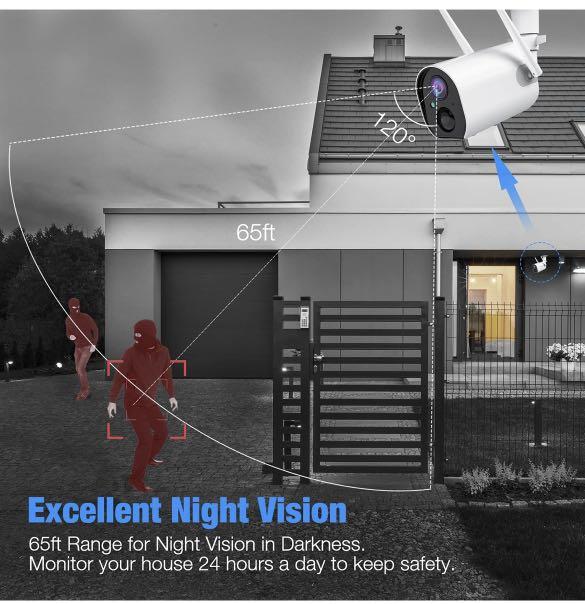 CONICO battery powered security camera 1080P WiFi, Furniture & Home