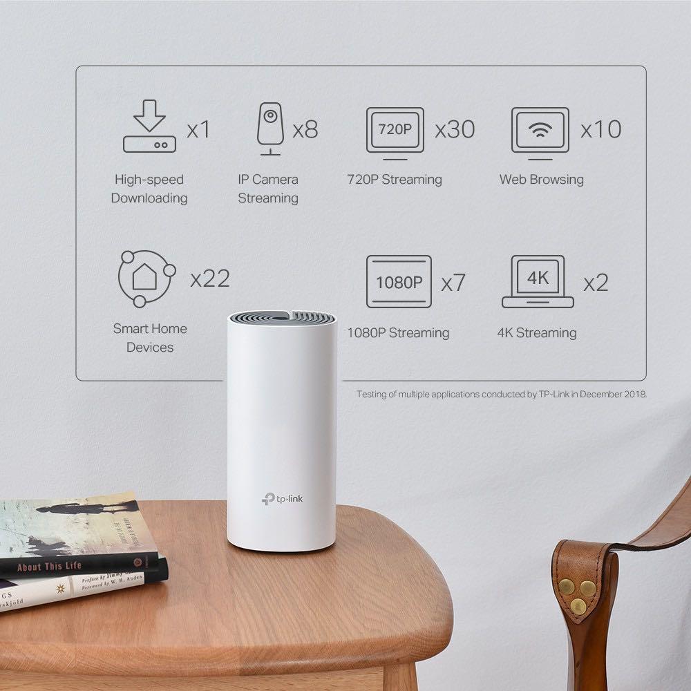 Mesh wifi powerline backhaul clearance