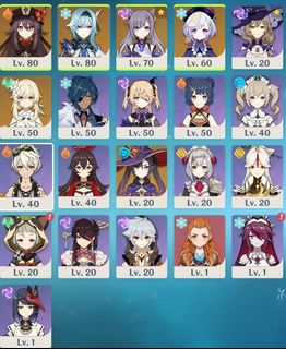 (Category: ) located in . Submitted by dayattt95 (Listing ID 1131948524, Image 1). Description: .