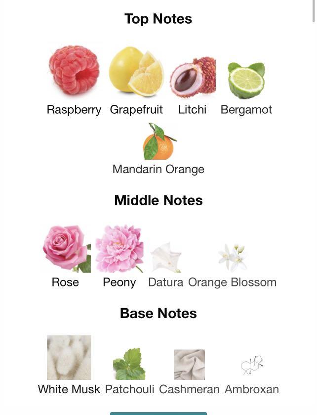 Mon paris shop couture notes